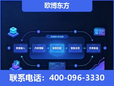 安庆-专业deepseek优化